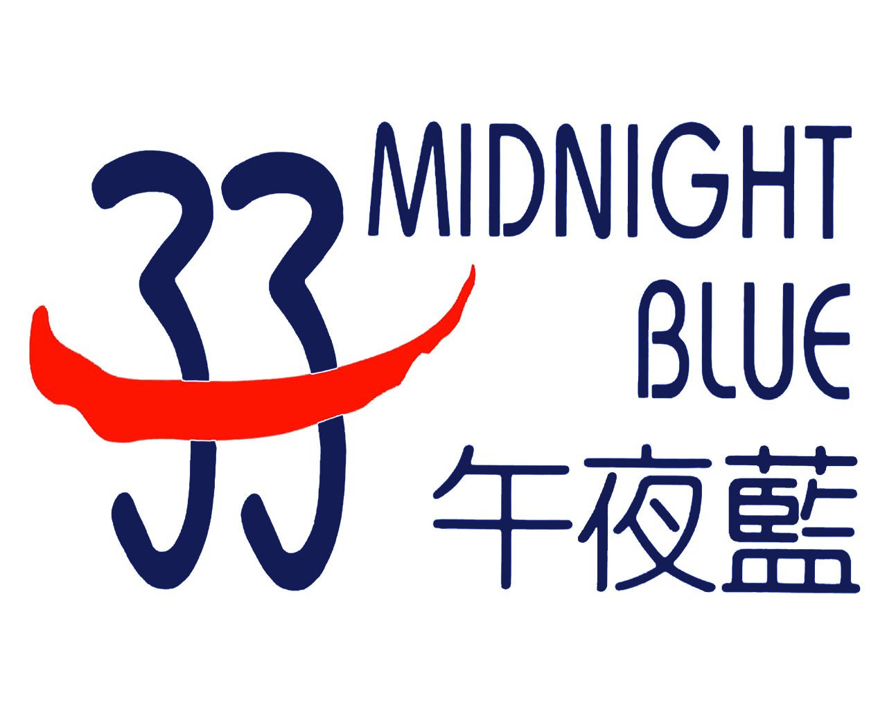 Collaborating organisations